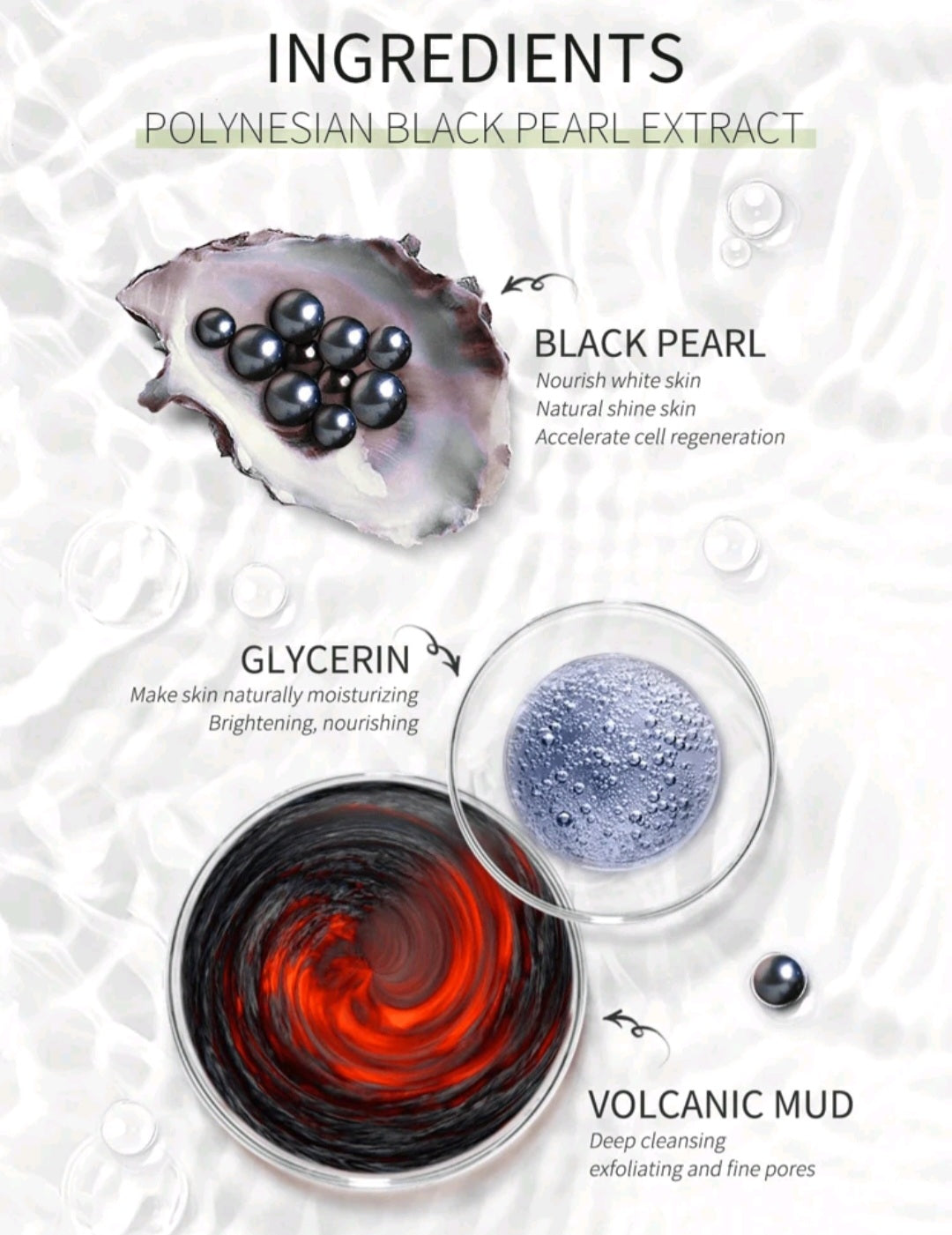 Mens Shower and Facial Gift Box